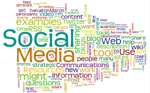 Social BI